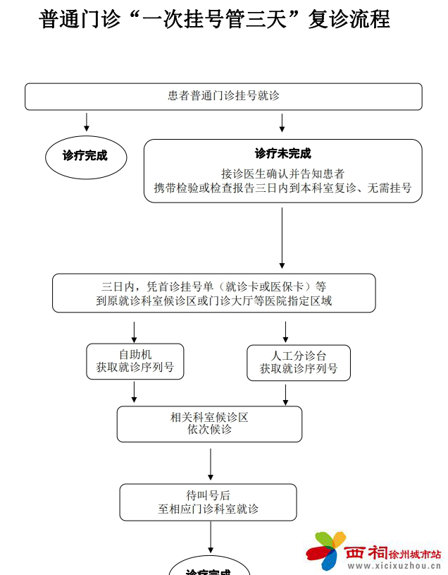 微信图片_20240507103637.jpg