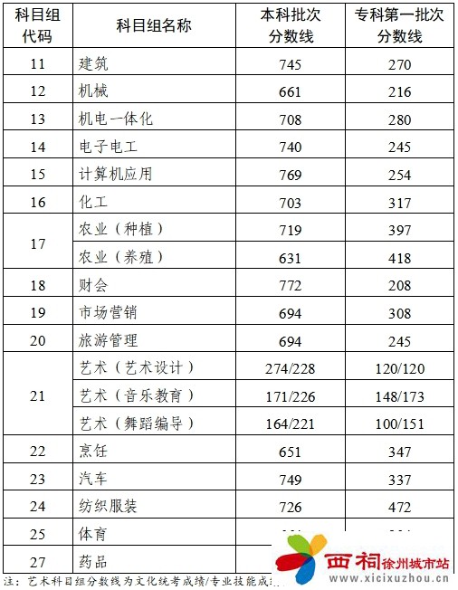 微信图片_20240517154136.jpg