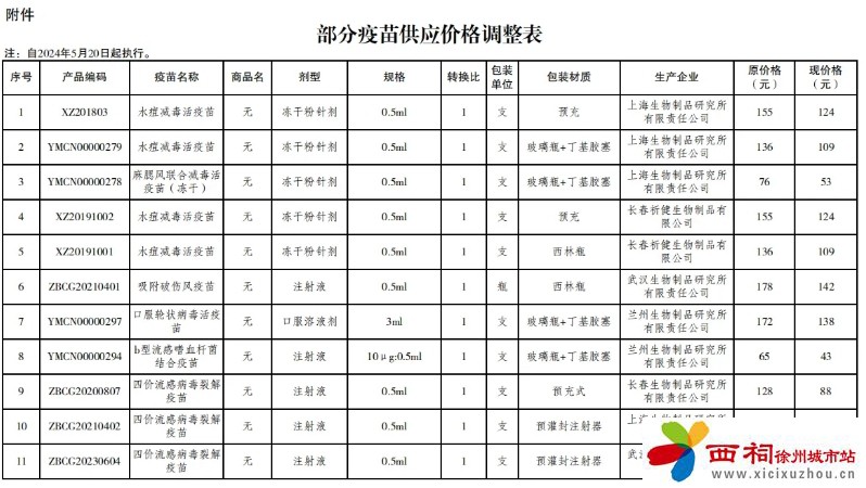 微信图片_20240521141453.jpg