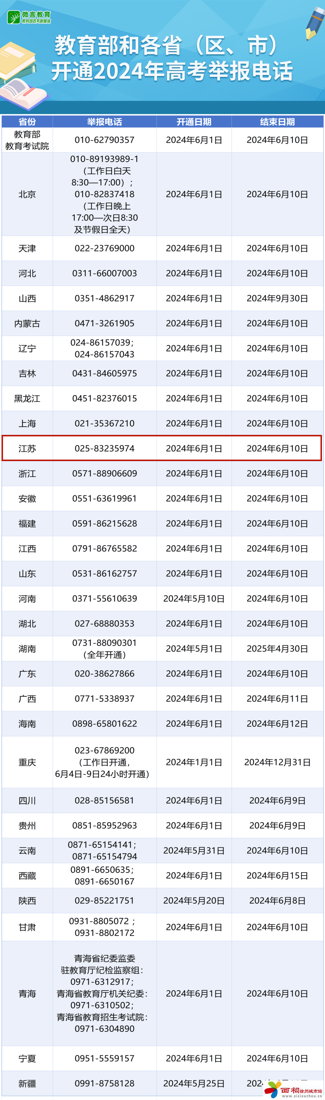 微信图片_20240607150647.png