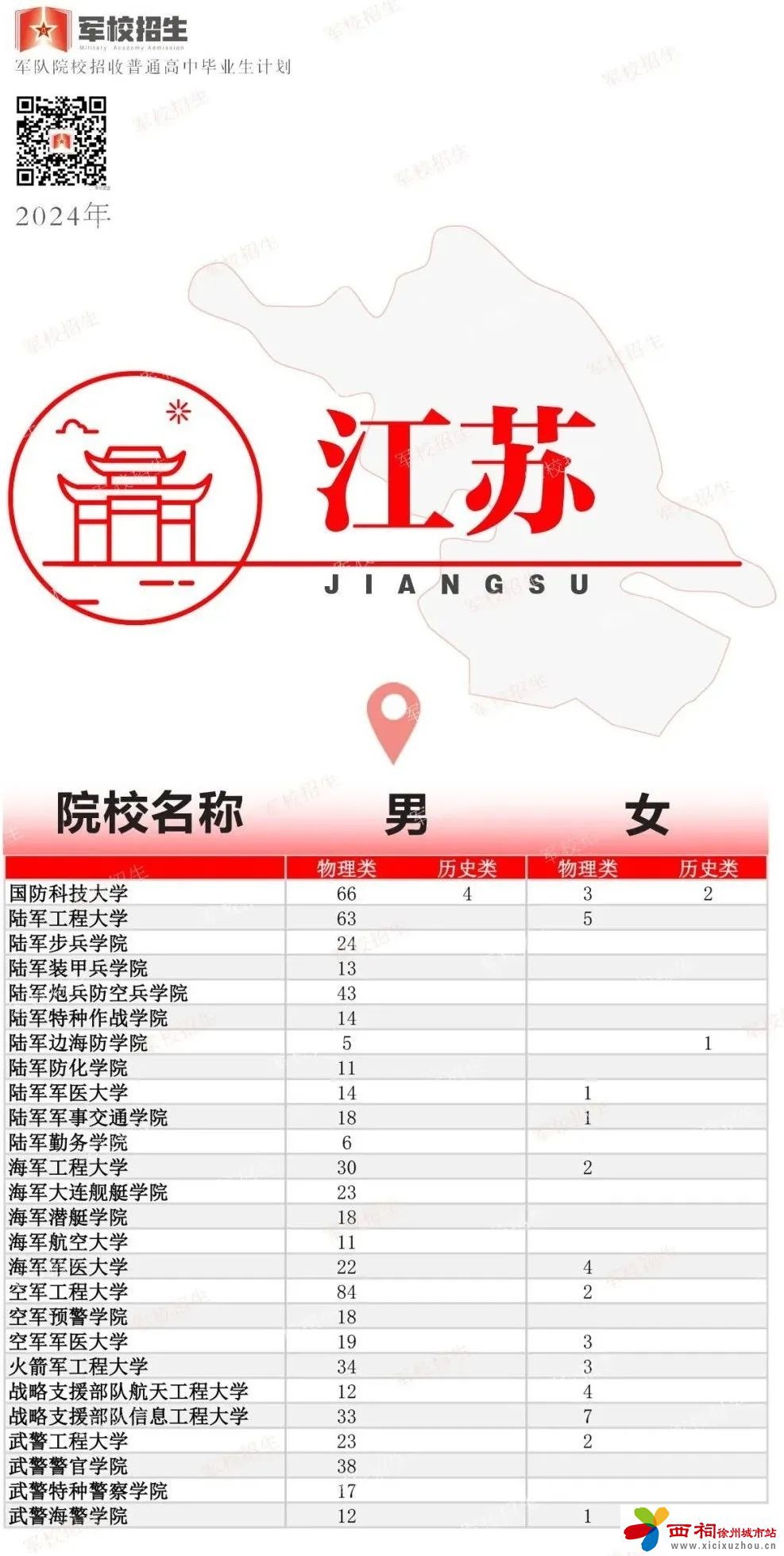 微信图片_20240613155655.jpg