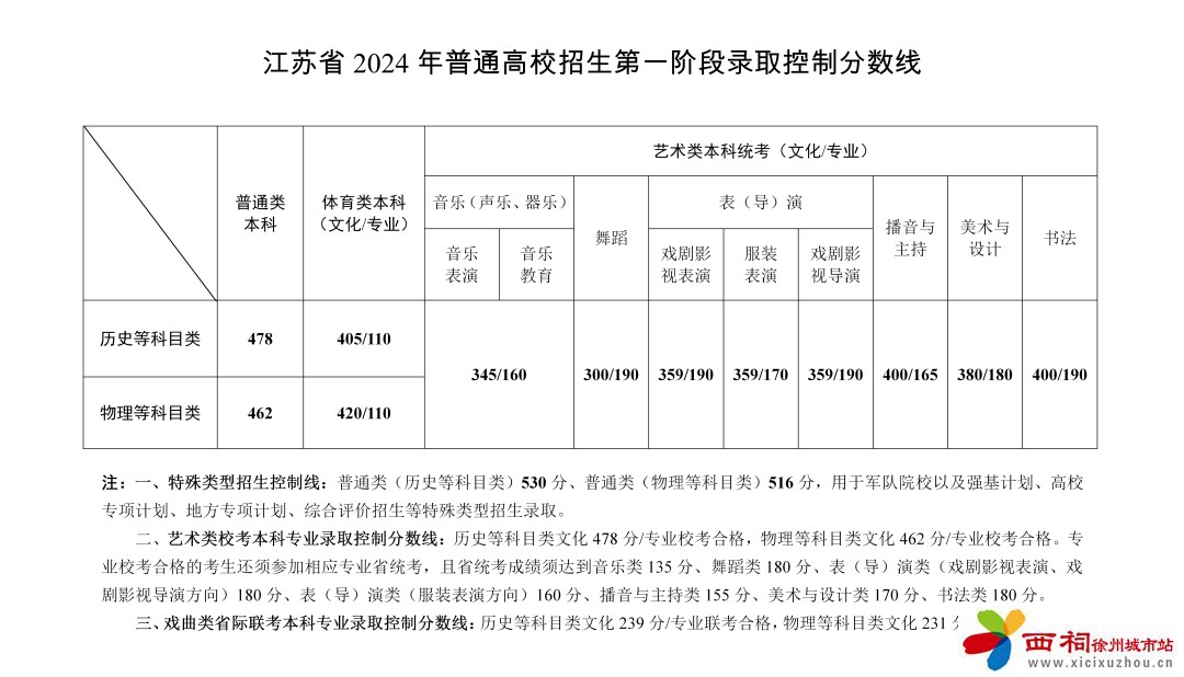 微信图片_20240624164928.jpg