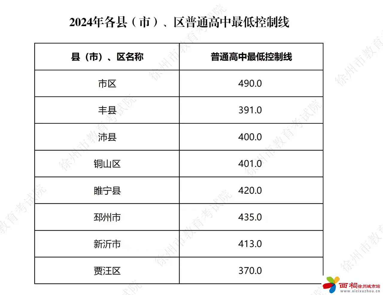 微信图片_20240704085333.jpg