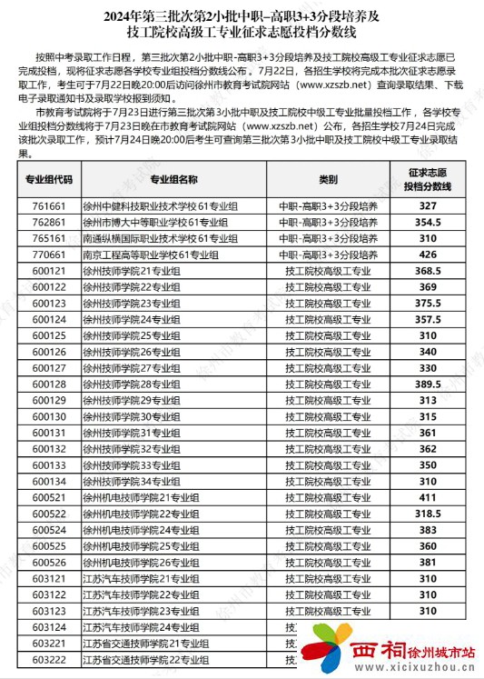 微信图片_20240722111031.jpg