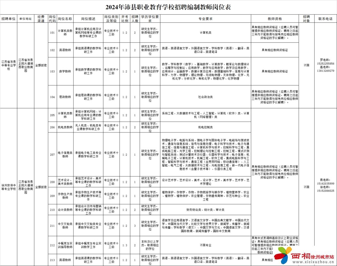 微信图片_20240725092330.jpg