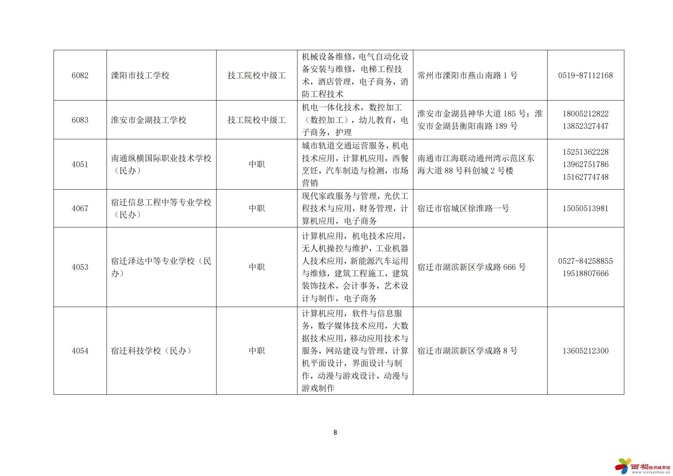 微信图片_20240726100629.jpg
