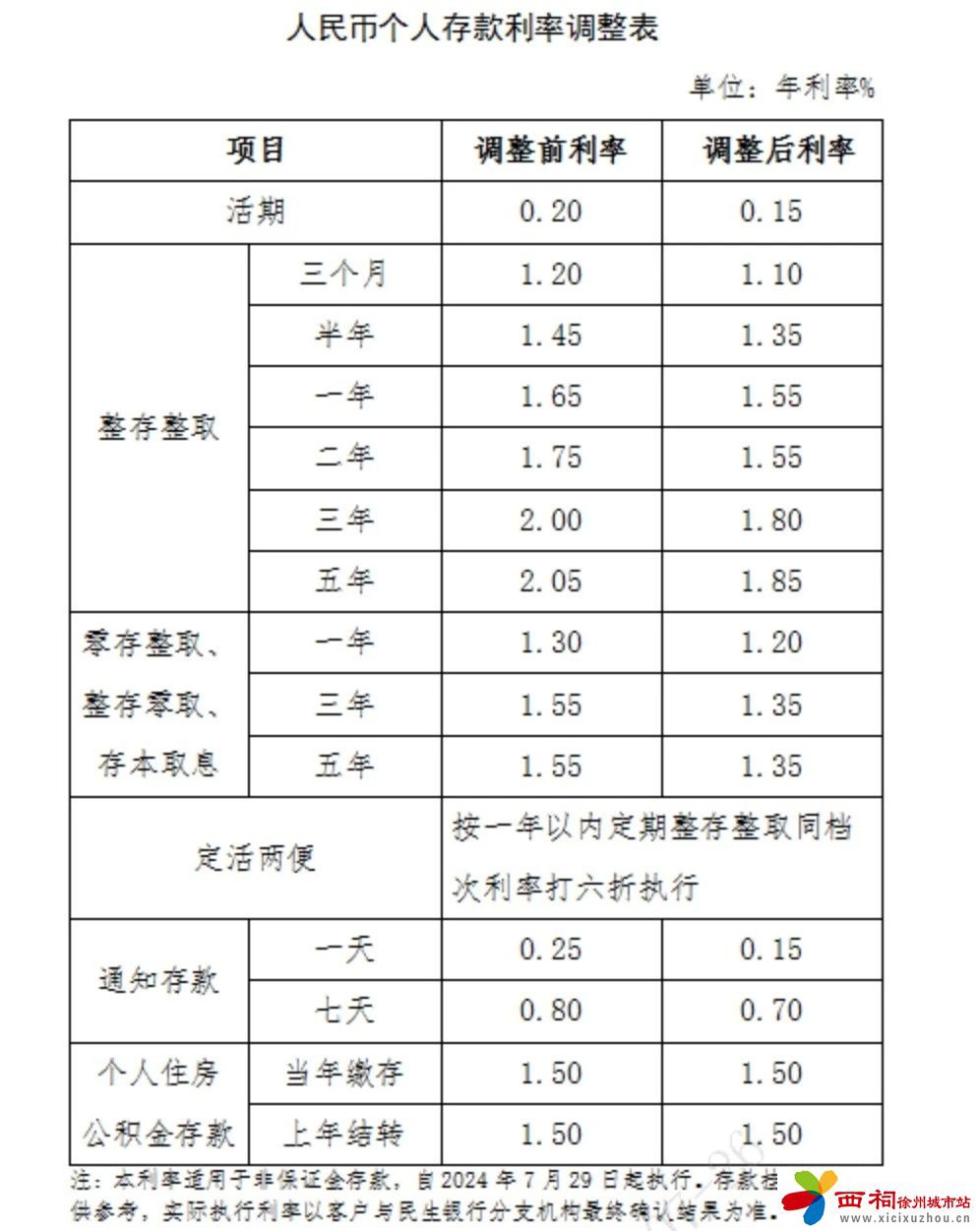 微信图片_20240731145129.jpg