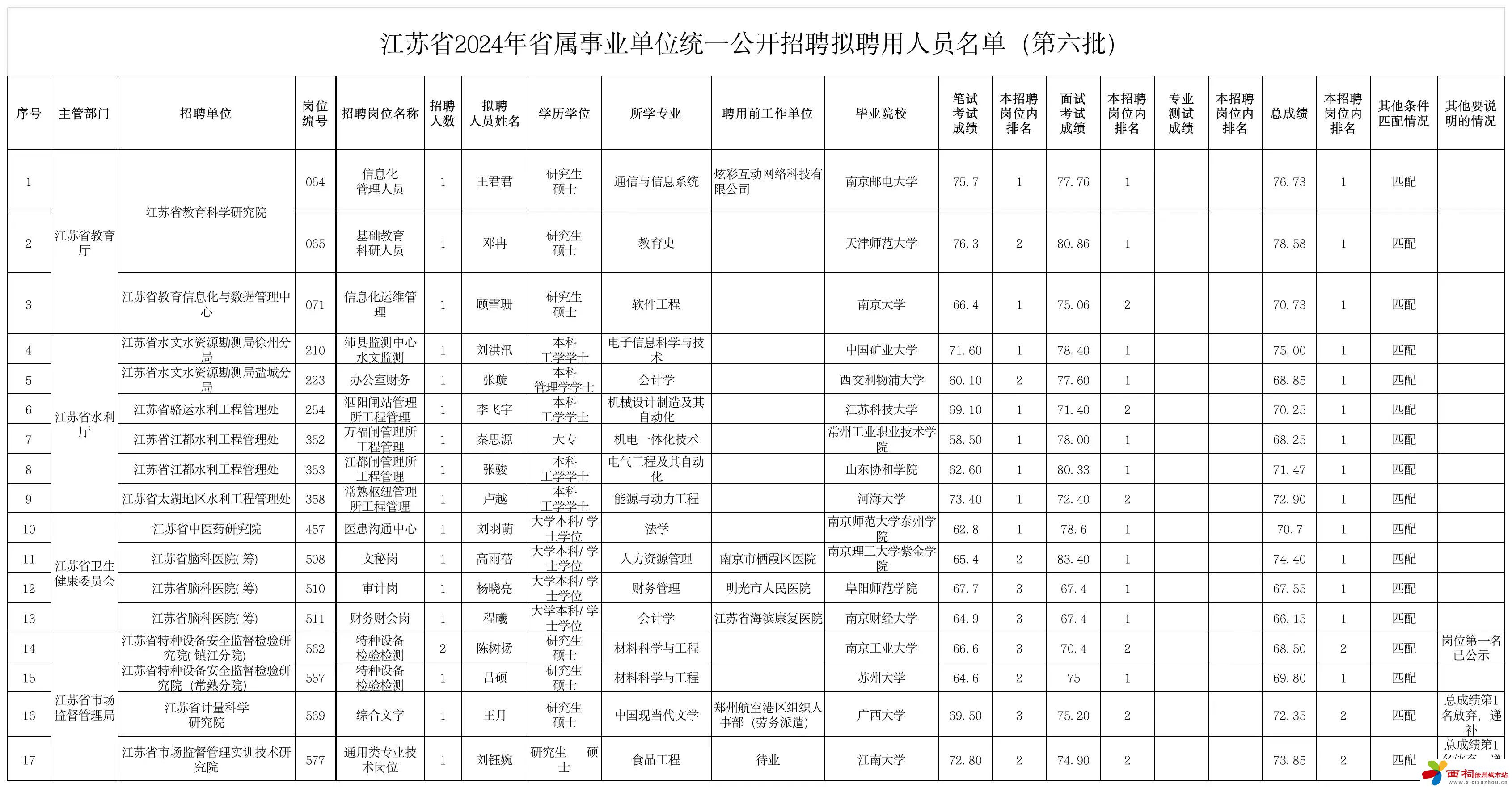 微信图片_20240808141547.jpg