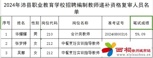 微信图片_20240821094219.jpg