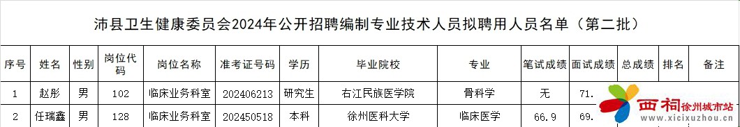 微信图片_20240831105839.jpg