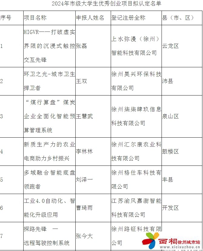 微信图片_20240920115019.jpg