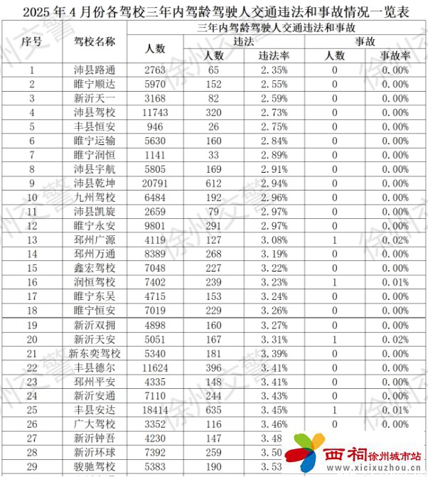 微信图片_20250428172013.jpg