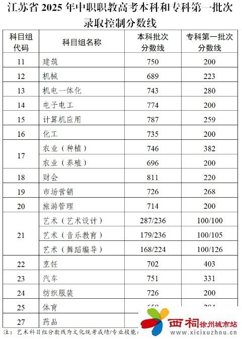 微信图片_20250516160428.jpg